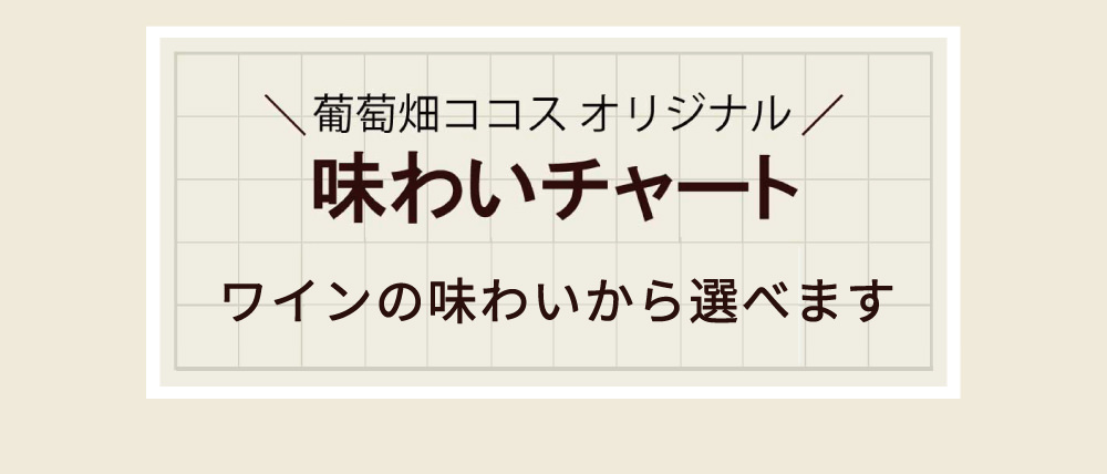 葡萄畑ココスオリジナル 味わいチャート