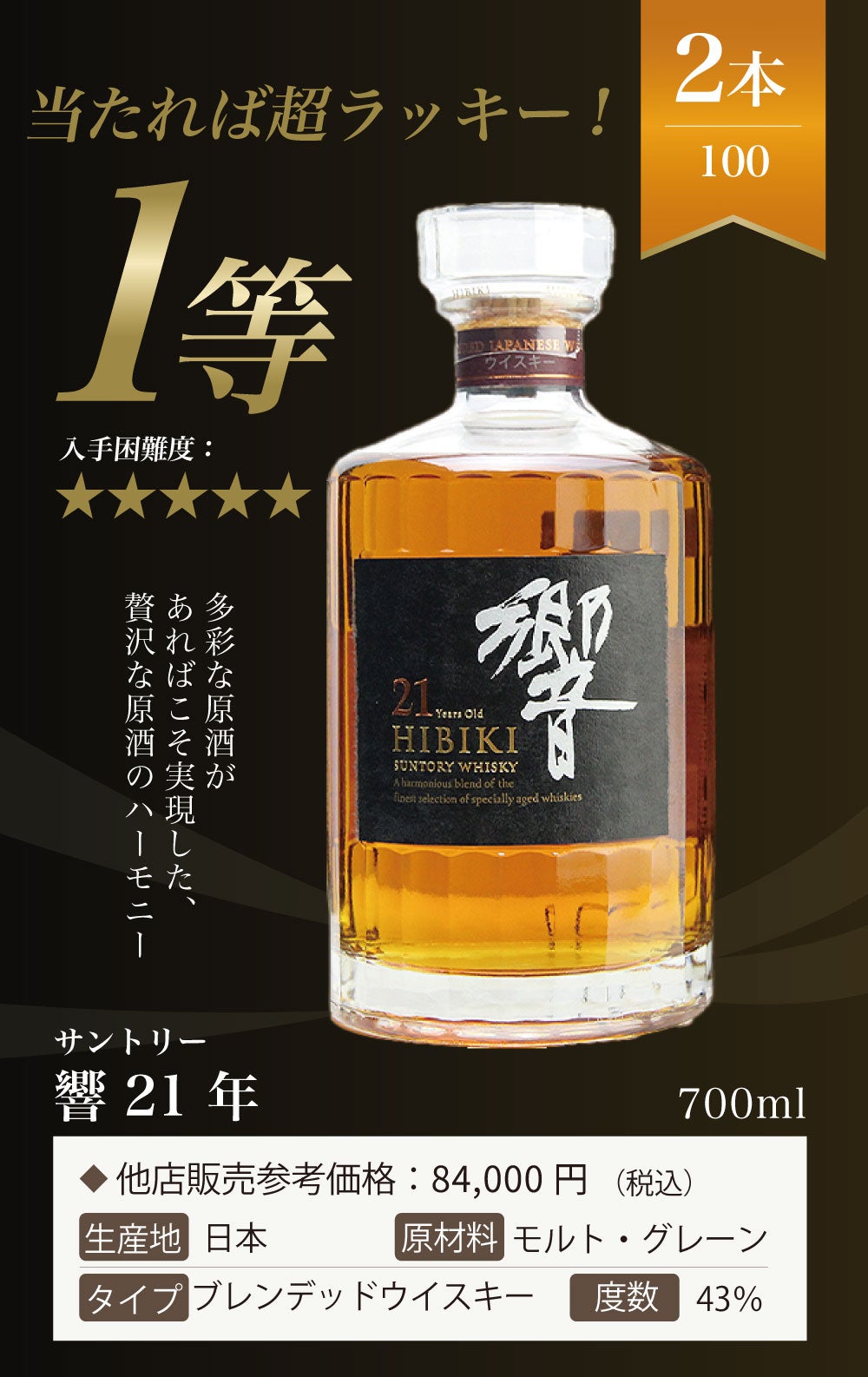 第12弾】響21年くじ！今回は1/50で大当たり！前回1/100から確率2倍の響