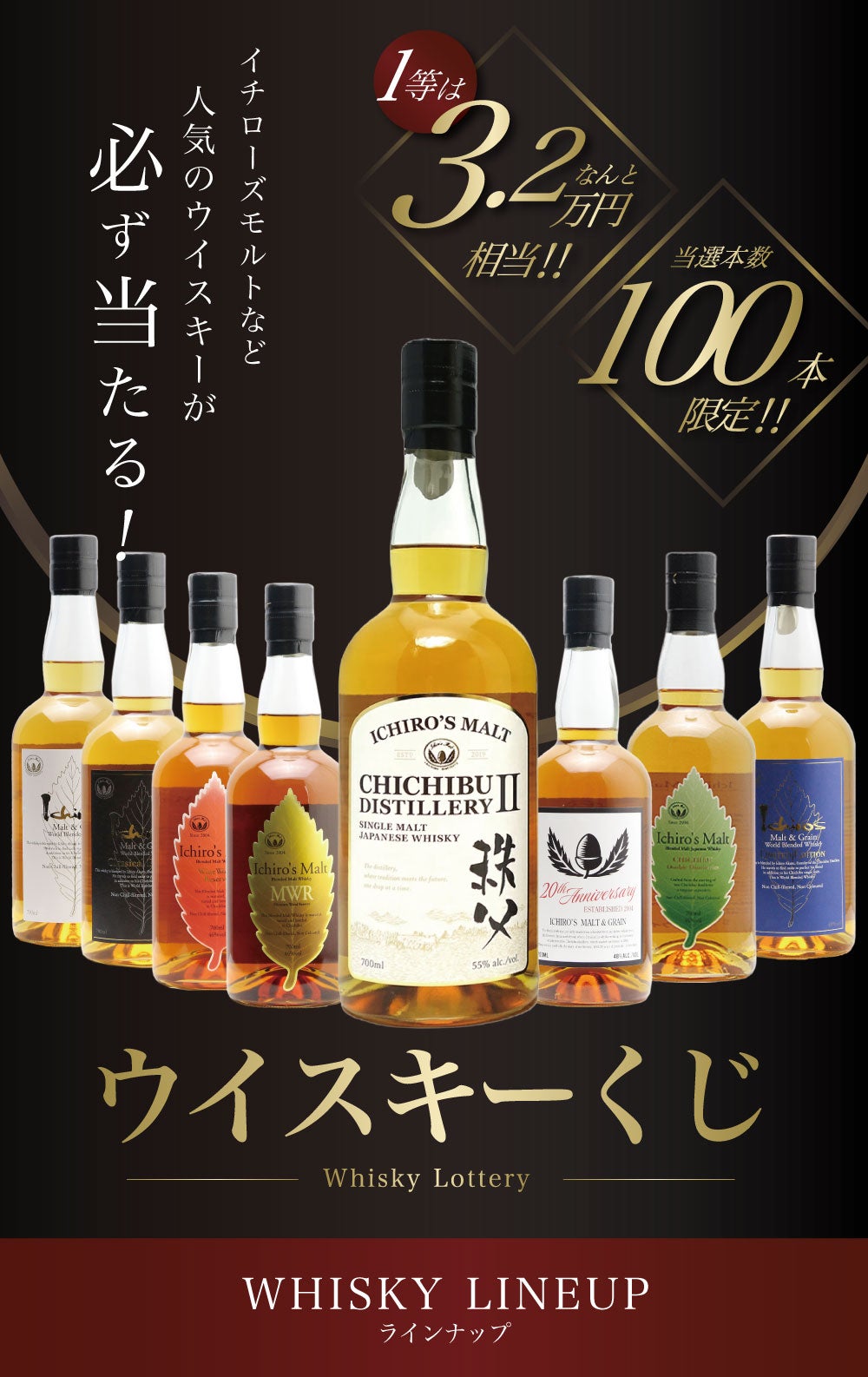 第6弾】イチローズモルトくじ！秩父 ディスティラリーII ・20th