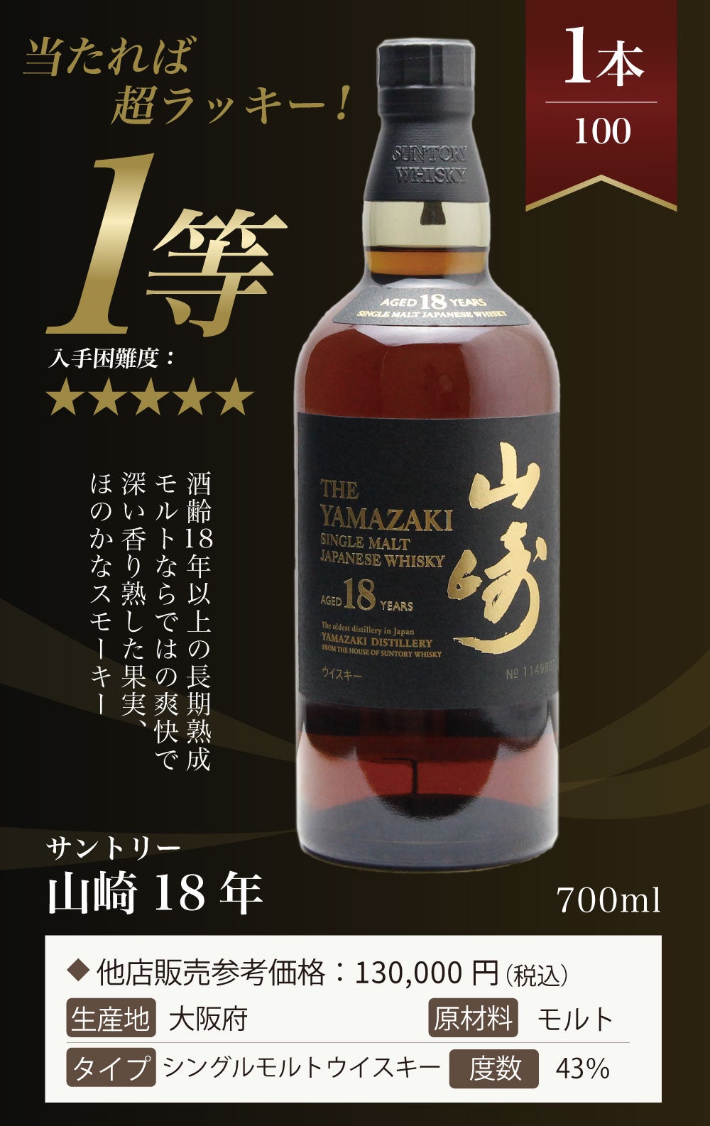 第26弾】山崎18年くじ！高確率で日本ウイスキー当たる！1/100で山崎18